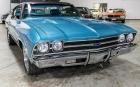 1969 Chevrolet Chevelle RestoMod Marina Blue Coupe 15683 Miles