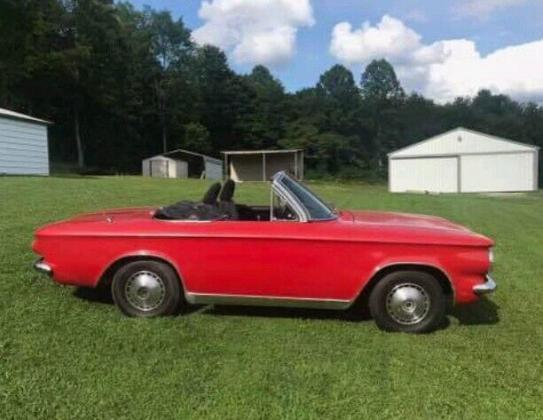 1964 Chevrolet Corvair Mini Spyder Title Clean